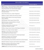 Minimum-wages-in-the-Philippines-2.jpg