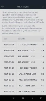 Screenshot_2021-03-30-18-31-25-533_com.binance.dev.webp