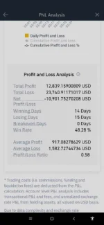 Screenshot_2021-03-30-18-31-31-056_com.binance.dev.webp
