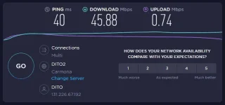 Dito 4G ST.webp