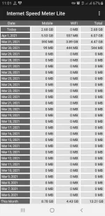 Screenshot_20210402-110130_Internet Speed Meter Lite.webp