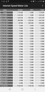 Screenshot_20210403-112235_Internet Speed Meter Lite.webp