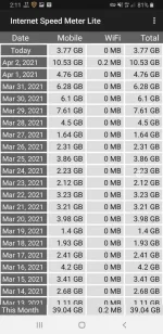 Screenshot_20210403-141128_Internet Speed Meter Lite.jpg Screenshot_20210403-141128_Internet Speed Meter Lite.jpg