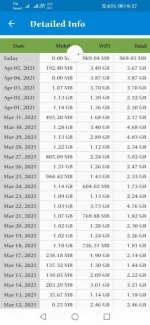 Screenshot_20210406_095722_com.evozi.network.webp Screenshot_20210406_095722_com.evozi.network.webp