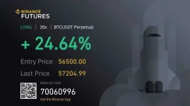 binance.share.webp