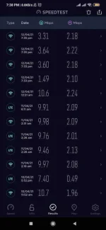 Screenshot_2021-04-12-19-38-30-143_org.zwanoo.android.speedtest.webp