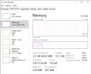 Task Manager 4_19_2021 9_50_11 PM.webp