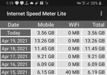 Screenshot_20210420-132007_Internet Speed Meter Lite.webp Screenshot_20210420-132007_Internet Speed Meter Lite.webp