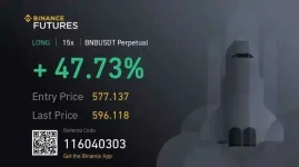 binance.share (2).webp