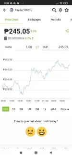 Screenshot_2021-04-21-08-38-22-496_com.coingecko.coingeckoapp.webp
