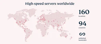 high speed servers.webp