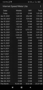 Screenshot_2021-04-22-23-29-12-269_com.internet.speed.meter.lite.webp
