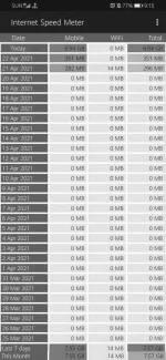 Screenshot_20210423_091512_com.internet.speed.meter.webp