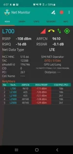Screenshot_20210423-160750_Net Monitor Lite.jpg