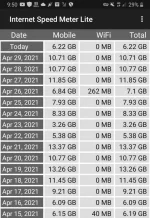 Screenshot_20210430-215049_Internet Speed Meter Lite.jpg Screenshot_20210430-215049_Internet Speed Meter Lite.jpg