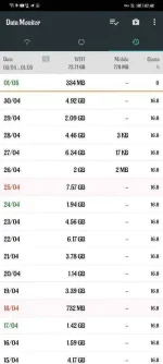 Screenshot_20210501_074841_info.kfsoft.datamonitor.webp