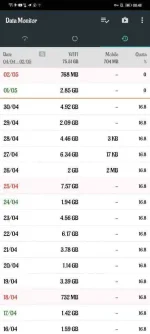 Screenshot_20210502_084849_info.kfsoft.datamonitor.webp
