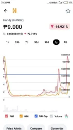 Screenshot_2021-05-03-19-13-04-180_com.coinmarketcap.android.webp