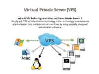 virtual-private-server-vps-1-638.webp virtual-private-server-vps-1-638.webp