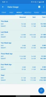 Screenshot_20210505-210956_Internet_Speed_Meter.png