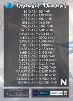 New Complete Pricelist.webp