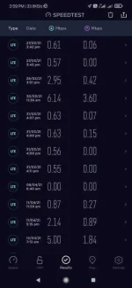 Screenshot_2021-05-06-14-59-17-062_org.zwanoo.android.speedtest.webp