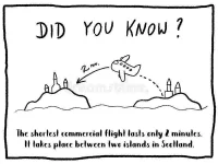 aviation-trivia-cartoon-fact-series-fun-doodle-newspaper-comic-strip-concept-shortest-flight-...webp