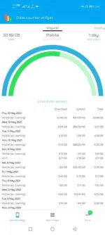 Screenshot_20210513_133457_com.roysolberg.android.datacounter.webp