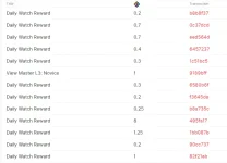 Rewards ko!.webp Rewards ko!.webp