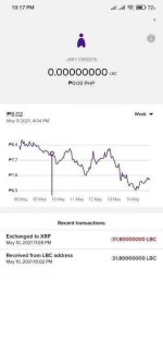 LBC to XRP.webp LBC to XRP.webp