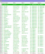 Dns.webp