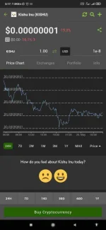 Screenshot_2021-05-26-05-17-03-363_com.coingecko.coingeckoapp.webp Screenshot_2021-05-26-05-17-03-363_com.coingecko.coingeckoapp.webp