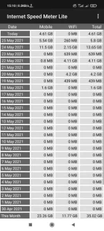 Screenshot_2021-05-26-15-10-23-922_com.internet.speed.meter.lite.webp