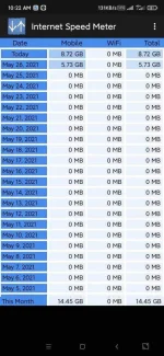 Screenshot_2021-05-27-10-22-07-655_com.internet.speed.meter.webp