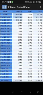 Screenshot_2021-05-28-13-12-03-206_com.internet.speed.meter.webp