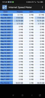 Screenshot_2021-05-29-01-37-14-009_com.internet.speed.meter.webp