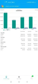 Screenshot_20210530_214741_com.roysolberg.android.datacounter.webp