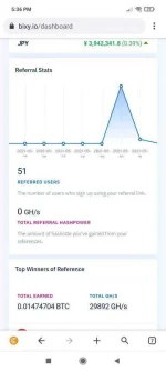Screenshot_2021-05-31-17-36-57-243_pro.cryptotab.android.webp