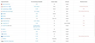 cloudstoragedirectlinkgen5.webp cloudstoragedirectlinkgen5.webp