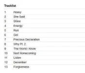 TrackList.jpg TrackList.jpg