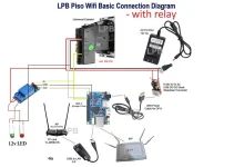 LPB RPI-ORANGEPI DIAGRAM WITH RELAY .webp