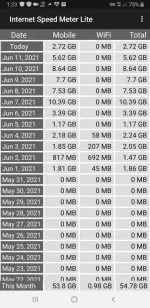 Screenshot_20210612-132339_Internet Speed Meter Lite.jpg