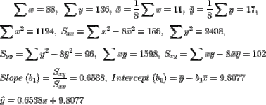 .8077%5C%5C%5C%5C%20%5Chat%7By%7D%3D0.6538x&plus;9.gif