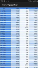 Screenshot_20210618-193422_Internet Speed Meter.webp Screenshot_20210618-193422_Internet Speed Meter.webp