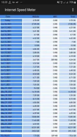 Screenshot_20210619-182044_Internet Speed Meter.webp