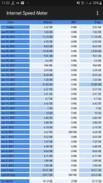 Screenshot_20210630-112330_Internet Speed Meter.webp