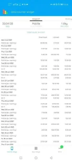 Screenshot_20210703_182804_com.roysolberg.android.datacounter.webp