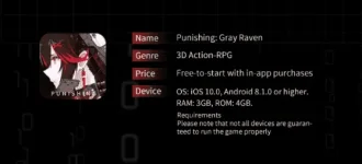 Punishing_Gray Raven - pgr.kurogame.net.png Punishing_Gray Raven - pgr.kurogame.net.png