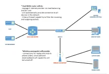 diagram 1.webp