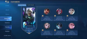 Screenshot_2021-07-16-17-50-33-871_com.mobile.legends.webp Screenshot_2021-07-16-17-50-33-871_com.mobile.legends.webp